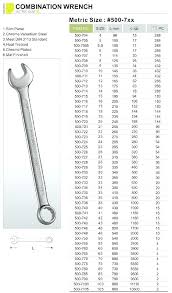 Spanner Set Size Chart Spanner Wrench Sizes In 2020