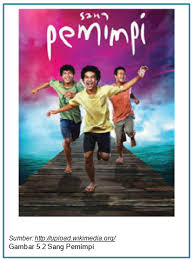 Check spelling or type a new query. Memahami Teks Ulasan Novel Sang Pemimpi Yuk Belajar