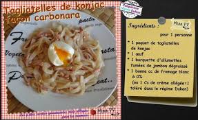 Tagliatelles De Konjac Carbonara Pour Les Mamans Tagliatelles Konjac Carbonara