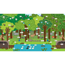 Képtalálat a következőre: „angol”