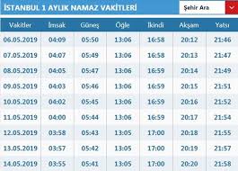 Peki i̇stanbul iftar saati, imsak ve sahur vakti saat kaçta? Iftar Saat Kacta Istanbul Iftar Vakti 2019 Ramazan Imsakiyesi
