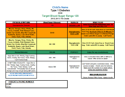 Free Printable Diabetic Chart Type 1 Diabetes Type 1 Kid