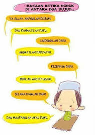 Duduk Di Antara 2 Sujud Membaca Doa Belajar