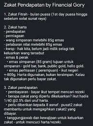 Hasil bebas & profesional tahunan keuntungan projek, perniagaan bermusim, komisyen takaful/unit trust, khidmat konsultansi, royalti buku/aktiviti seni, pembiayaan semula aset dsb. Mohd Syazwan Hassan Awangthegreat Twitter