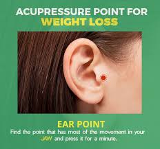 Pin On Acupressure Points