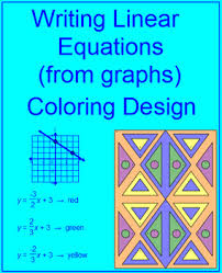 This Is A Coloring Activity For A Set Of 10 Problems On Writing Linear Equations In Slope I Writing Linear Equations Linear Equations Linear Equations Activity