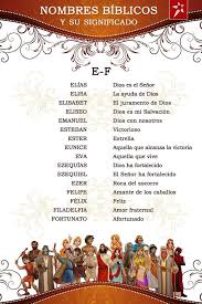 Mes De La Biblia Catequesis Infantil San Ildefonso Facebook