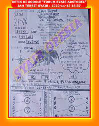 1 New Message Kode Syair Singapore 15 November 2020 Forum Syair Togel Hongkong Singapura Sydney