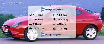 Image result for Colorado Red 2001 Puma