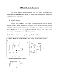Volume benda putar volume yang dihasilkan dari sebuah luasan yang diputar dengan poros putar tertentu sumbu x sumbu tulisan terbaru. Volume Benda Putar
