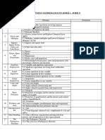 Historical subjects or references likely to offend certain nations or validity groups 7. Syllabus Pt3 Math Trigonometric Functions Circle