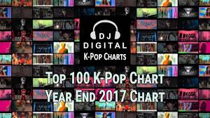 Top 200 Year End K Pop Chart 2017
