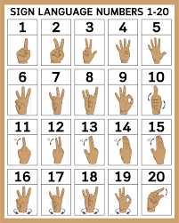 Juli could count numbers from one to five easily in asl, where the handshapes from one to five and ten were the easiest to form. 10 Best Sign Language Numbers 1 100 Chart Printables Printablee Com
