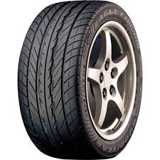 Bridgestone Potenza Re97as Review Top Car Reviews 2020