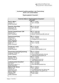 Insgesamt befinden sich mehr als 1000 gartenbauunternehmen zu dem thema landschaftsbau auf landschaftsbau.net. Garten Und Landschaftsbau Reg Bez Dusseldorf