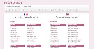 Être, avoir, aller, faire, pouvoir, vouloir, devoir, falloir, mettre. Conjugaison Des Verbes En Francais Et En Anglais Conjugation Of All French And English Verbs