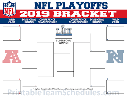 2019 Nfl Playoff Bracket Nfl Playoffs Nfl Playoff Bracket