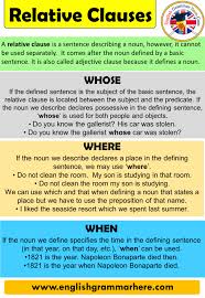 It has a subject and verb, but can't stand alone as a sentence. Defining And Non Defining Relative Clauses English Grammar Here