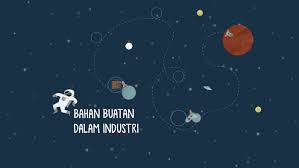 Asid nitrik digunakan untuk membuat gentian sintetik, pulpa kertas, cat, varnis, bahan pengilat, dan bahan api roket. Bahan Buatan Dalam Industri By Aimyn Kifli