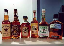 We did not find results for: 5 Alcohol Delivery Platforms In Philippines To Survive Quarantine
