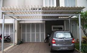 Kanopi garasi,besi hollow galpanis/atap ardelon: Tips Penting Sebelum Memilih Atap Carport Kanopi Aluminium Atap Buka Tutup