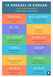 Pin By Lara On Learn Korean Korean Language Learning Korean Words Learning Korean Phrases