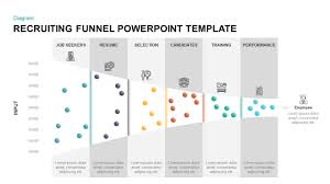 recruiting funnel template for powerpoint keynote