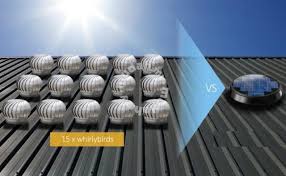 No 18 jalan kuda kepang 11/2c, shah alam, 40100, malaysia. Solar Roof Ventilator Klang Shah Alam Inpian Bangi Home Appliances Kitchen For Sale In Bandar Kinrara Selangor Mudah My