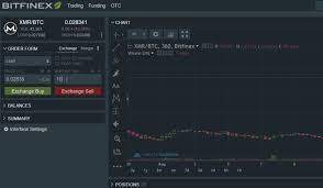 This platform does not only. Compare Cryptocurrency Trading Brokers Find The Best Uk Online Cryptocurrency Trading Platforms We Make It C Trading Brokers Cryptocurrency Trading Brokers