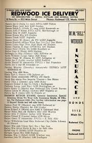 REDWOOD CITY DIRECTORY 1941-42