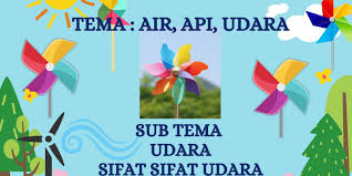 Air udara api air kd. Guru Berbagi Rpp Tema Air Udara Api