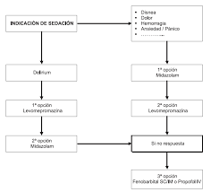 Https Addi Ehu Es Bitstream Handle 10810 13012 Seda Pdf Sequence 2 Isallowed Y