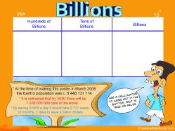 Place Value Charts Units Thousands Millions Billions