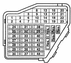 On top of low prices, advance auto parts offers 2 different trusted brands of fuse boxes and fuse holders products for the 2003 audi tt. Diagram Fuse Box Diagram 2001 Audi All Road Full Version Hd Quality All Road Gwendiagram Piacenziano It