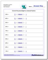 Percentages To Fraction Worksheets Fourths And Tenths Percentages Worksheet Math Worksheets Fractions Worksheets Fractions