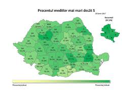 Distribuţia judeţelor cu procentaje superioare (85%+) în privinţa mediilor peste 5 arată astfel: Aproape 113 000 De Elevi Vor Afla Miercuri In Ce News Ro