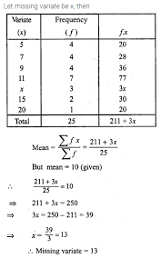 Pin On Ml Aggarwal Class 10 Maths Solutions Learncream