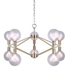How to draw a female nose side view; Canarm 10 Light Glass Shades Chandelier Gold Finish Ich483b10gd9 Rona