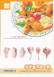 various chicken parts meat cuts buy chicken meat poultry product on alibaba com