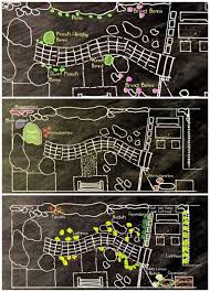 Picmonkey Photo Editing Made Of Win Edible Garden Garden Planning Vege Garden Design
