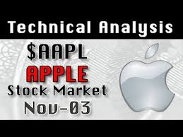 Apple Aapl Nov 03 Update Stockmarket Technical Analysis