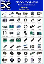 Sell elevator parts and escalator parts include elevator pcb, elevator inverter, elevator guide rail, elevator guide shoe, escalator comb plate, escalator step, escalator chain, escalator roller, escalator handrail belt, escalator handrail inlet Escalator Catalogues