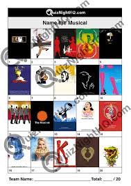 But, if you guessed that they weigh the same, you're wrong. Broadway Musicals 002 Quiznighthq