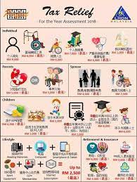 Want to do efiling but don't know or forgot how? Facebook
