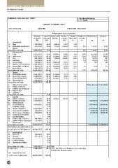 It provides the same function with the standardised work section in a in malaysia, although conservation of heritage buildings has been ongoing for many years, costing information and documents pertaining to. Page 64 Surveyor51 1and2 Web