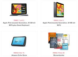 Es winken viele tolle preise. Das Borsenspiel Trader Race Winter 2021 Startet Am Montag Gratis Teilnehmen