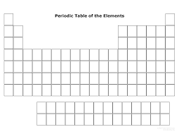 View, download and print periodic table review worksheet with answer key pdf template or form online. Periodic Table Test Questions And Answers Pdf