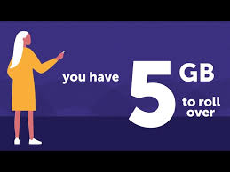 Most phones sold by speakout wireless are already unlocked, but if you happen to have a locked device you can email customer service to get an unlock code. How Rollover Data Works Youtube