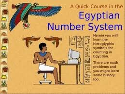 This Is A Visually Appealing Power Point Combining Math Skills With Historical Information About Anci Teaching History 6th Grade Social Studies Ancient History