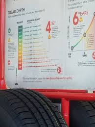 76 Unmistakable Discount Tire Tread Depth Chart